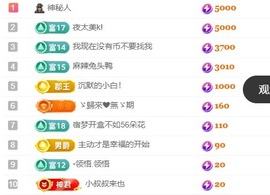 三七🐥的图片