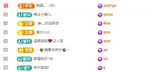 小蝶??晚上播～主播圖片
