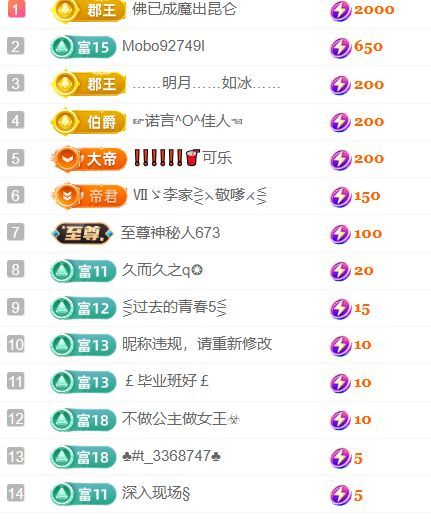 新人玖黎休息啦主播图片