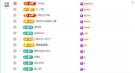 千百万.主播照片