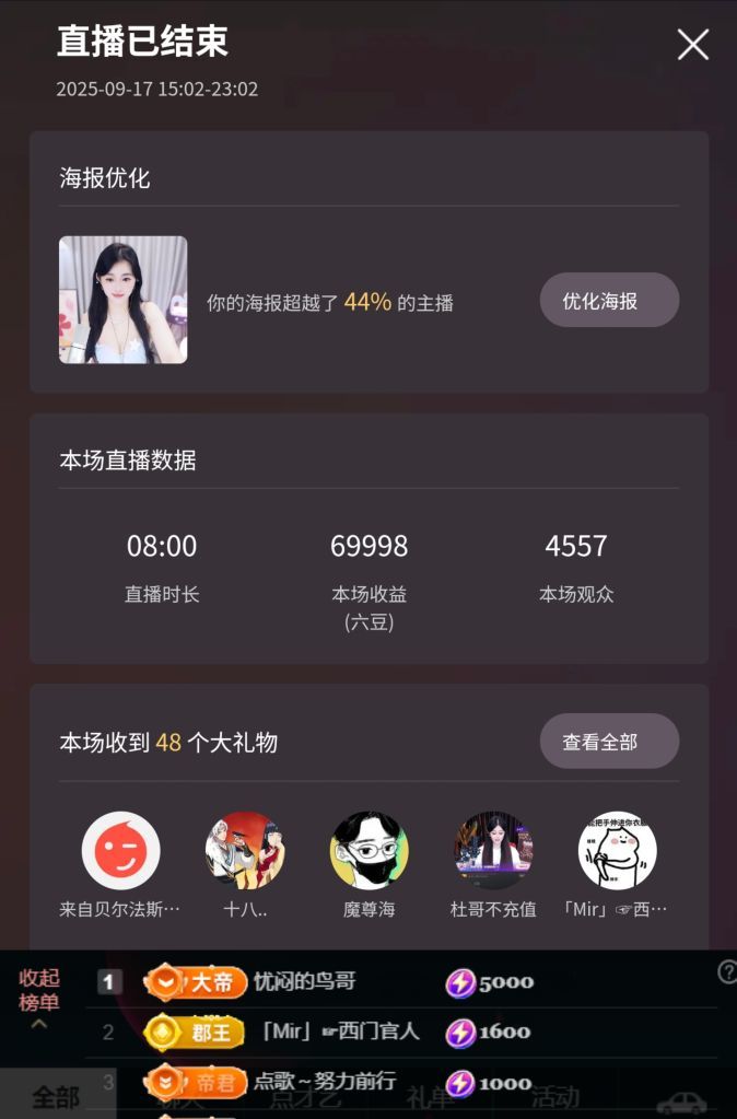 安二狗🐶主播图片