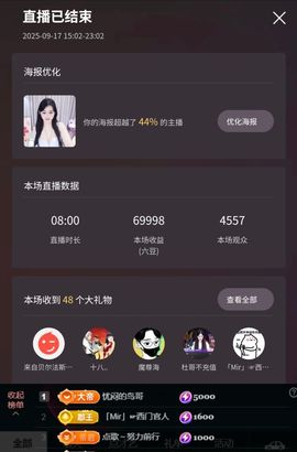 安二狗🐶的图片