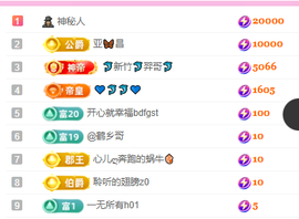 聆听嗓子不舒服上午休主播照片