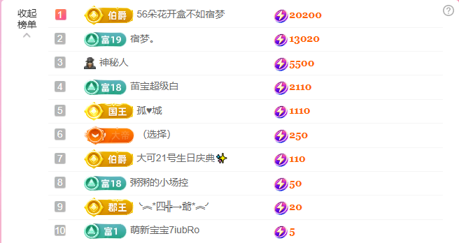 粥粥贺五哥升国王主播图片
