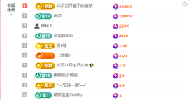 粥粥（大姨妈版）主播照片
