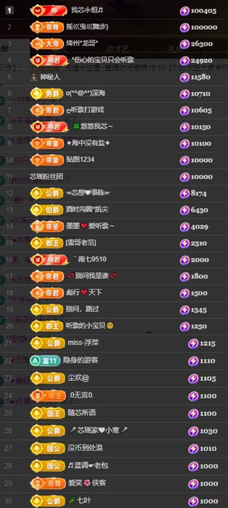 芯瑶❤️明晚见哈～主播图片