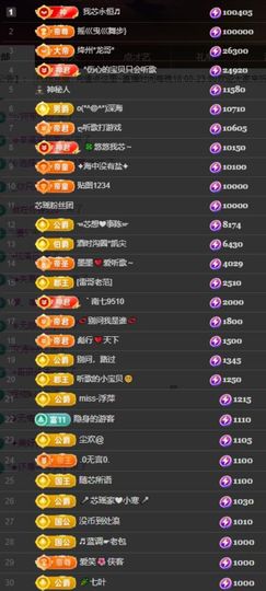芯瑶❤️爱唱歌～主播照片