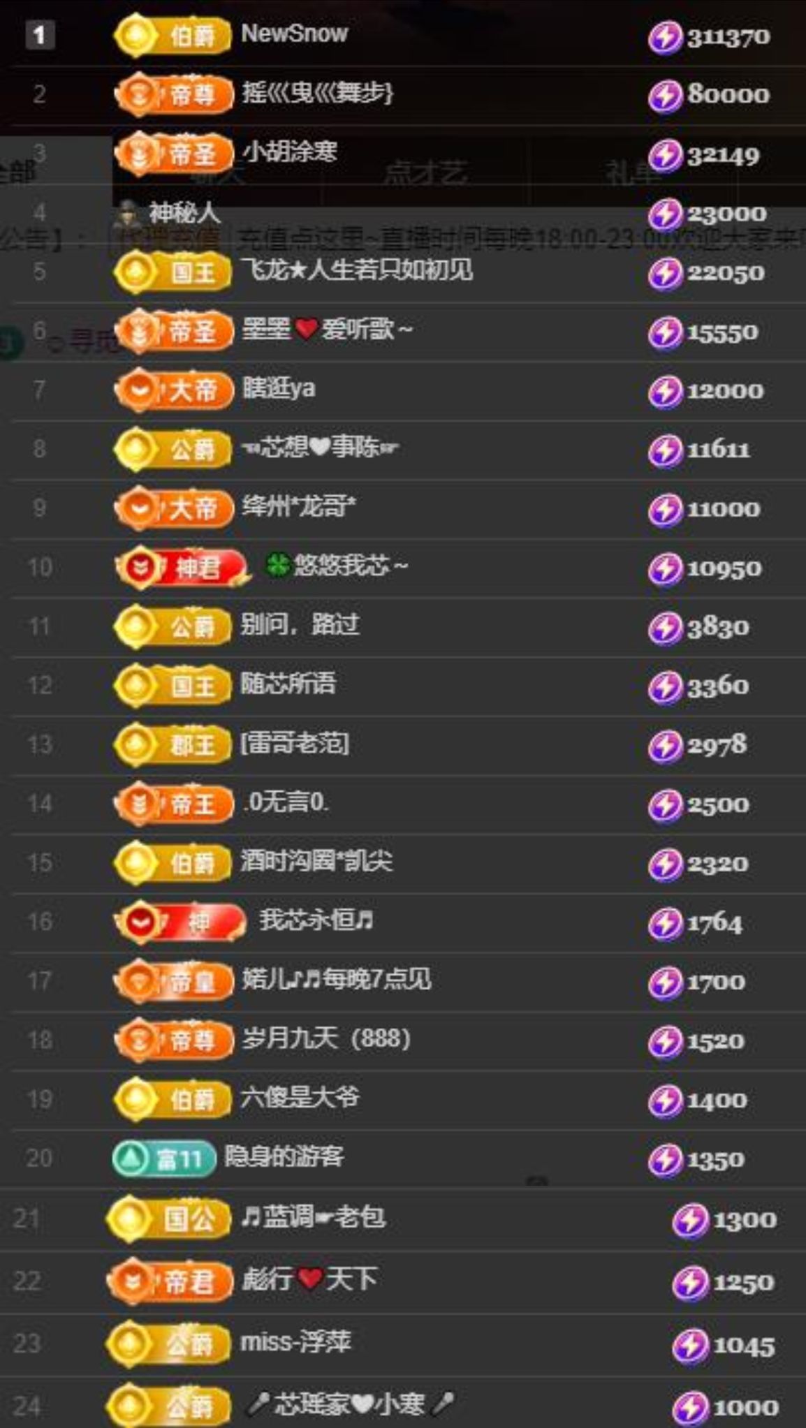 芯瑶❤️明晚见哈～主播图片
