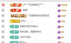 ━╋№布丁❤坏丫头的图片
