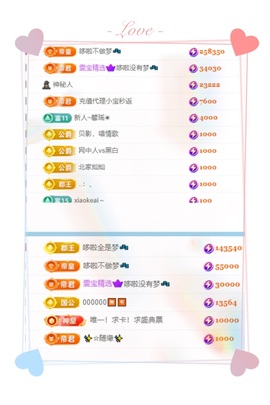 雯子～的图片