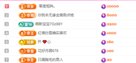 亿宝💕求赐个家长吧的图片