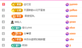 亿宝💕求赐个家长吧的图片