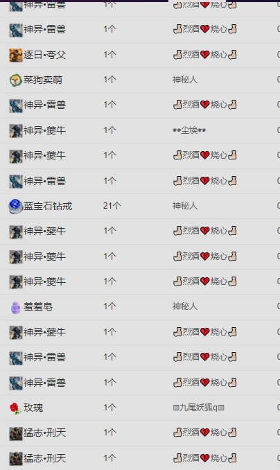 阿忧👑主播图片