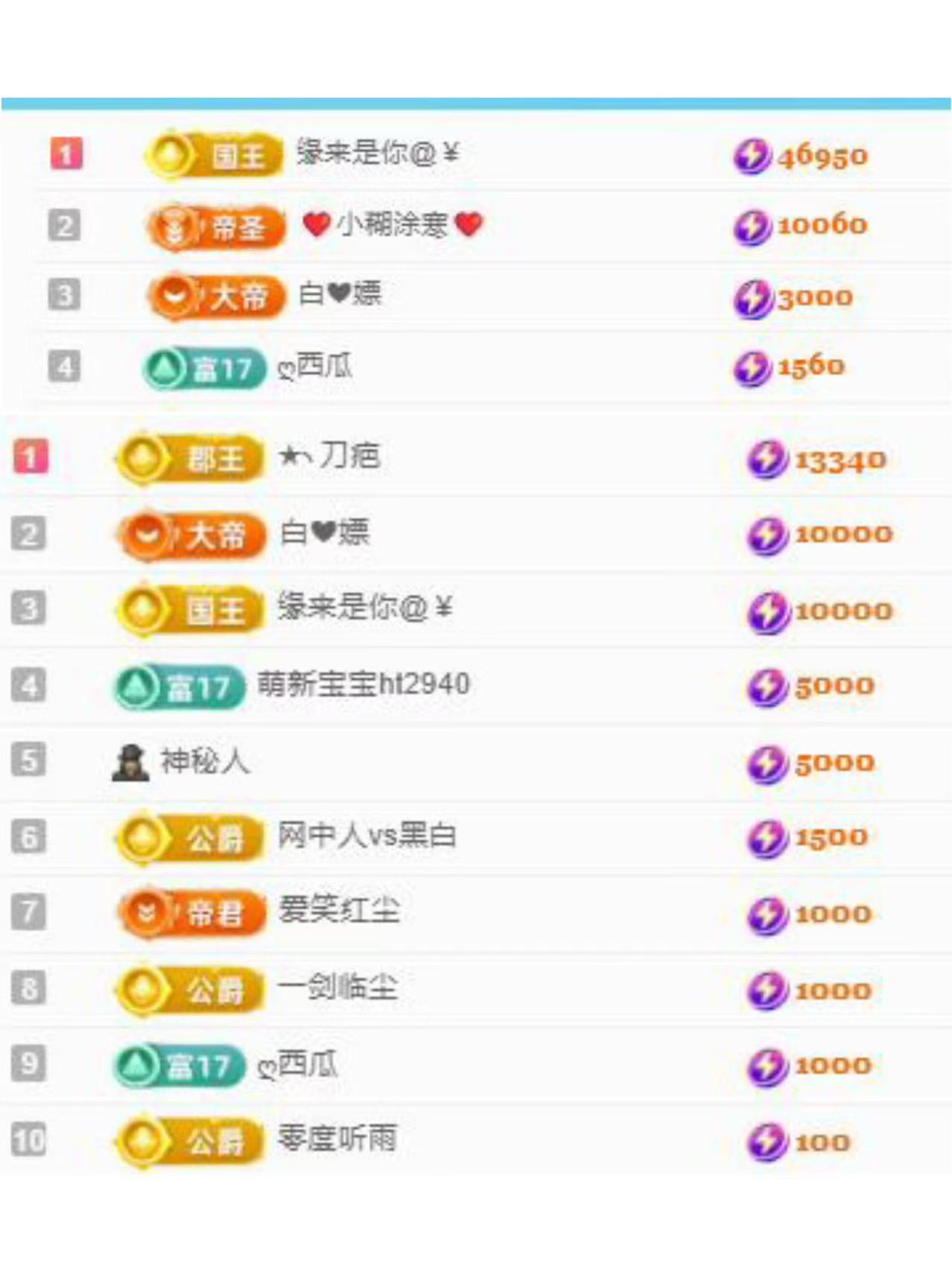 代理心雨九月白白白的主播照片