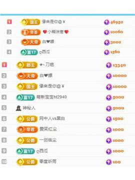代理心雨十月十全十美的图片