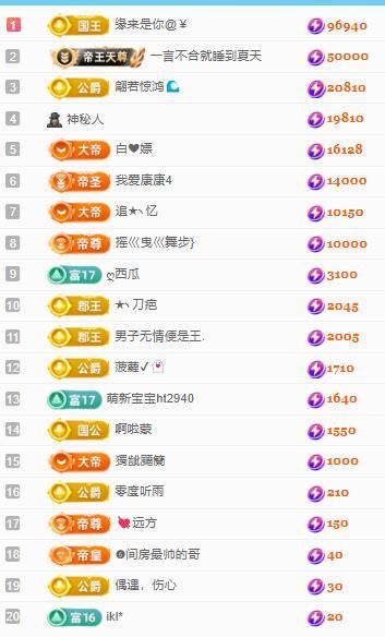 代理心雨九月白白白的主播照片