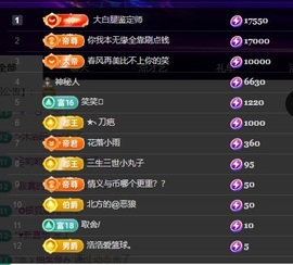 许华峰（努力版）主播照片