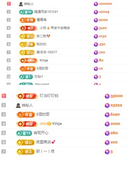 小雨170！的图片