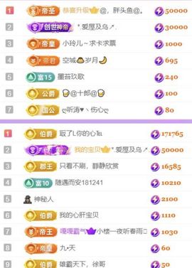🍀冰雪❤️🍀加油的图片