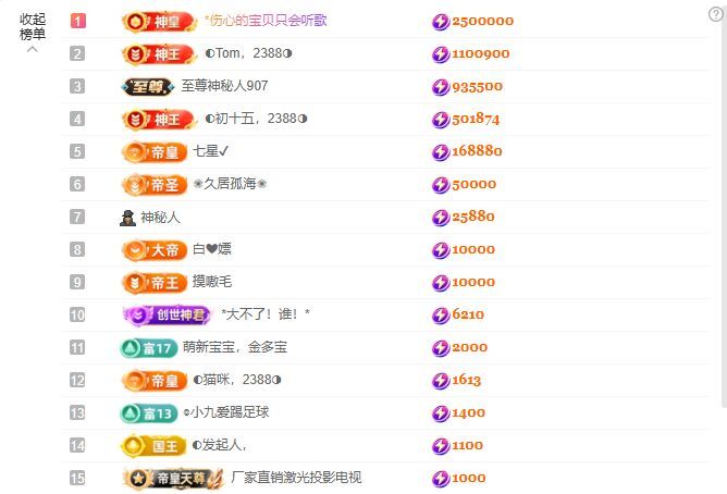◐惠主，2388◐的主播照片