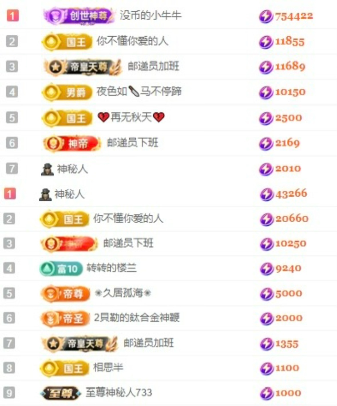 洋子～求逐光票主播圖片