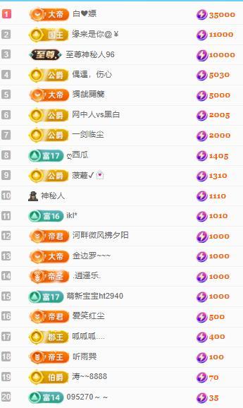 代理心雨九月白白白的主播照片
