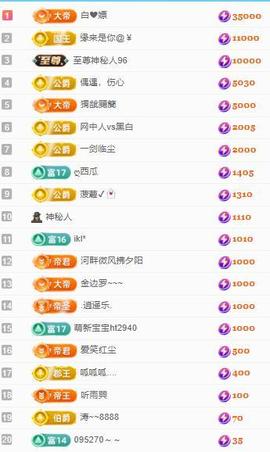 代理心雨十月十全十美的图片