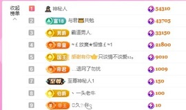 金牌代理❤玲儿❤的图片