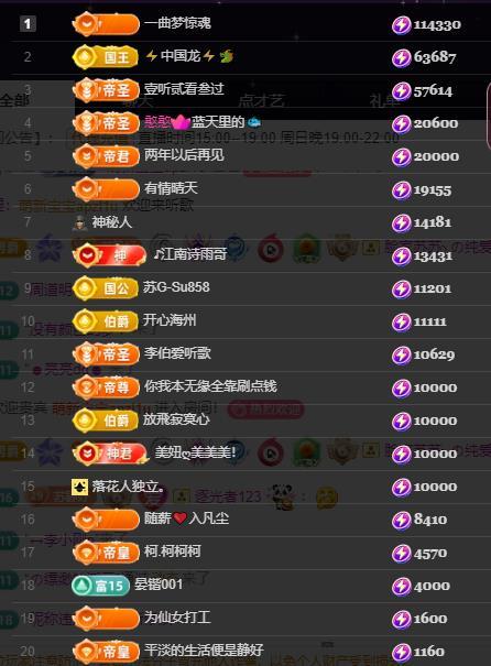苏静好有事今晚6点播主播图片