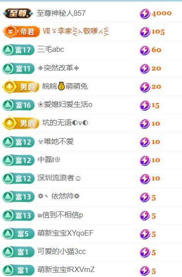 新人玖黎休息啦主播图片