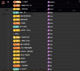 鑫儿～主播照片