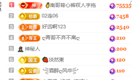 ♚~小巴豆~贪财好色的图片