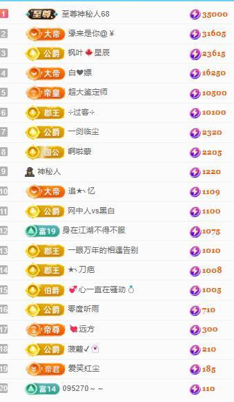 代理心雨十月十全十美主播图片