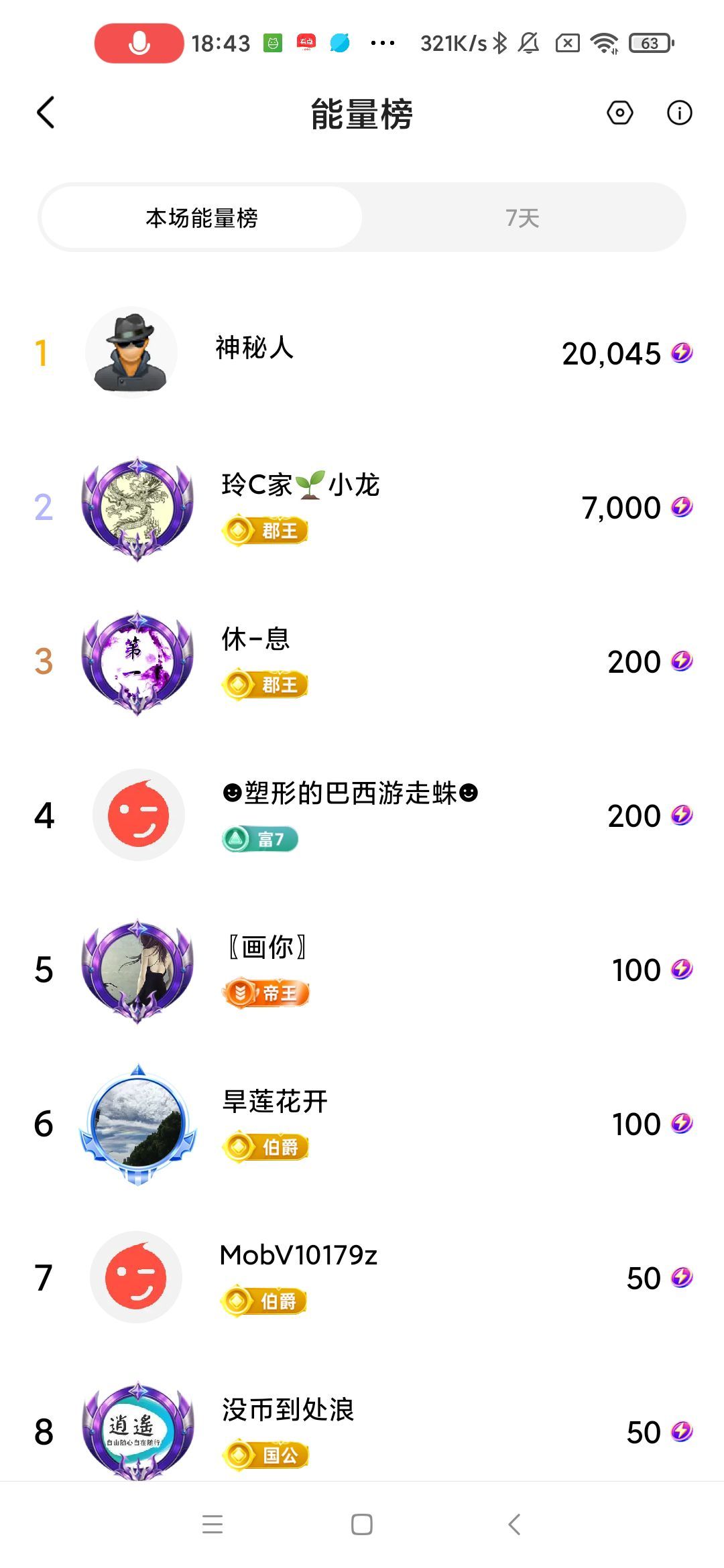 玲求4个火山升级的主播照片