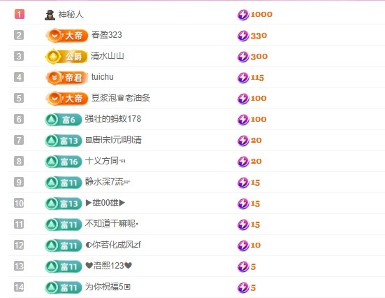 小蝶👑晚上播～的主播照片