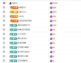 小蝶👑晚上播～主播照片
