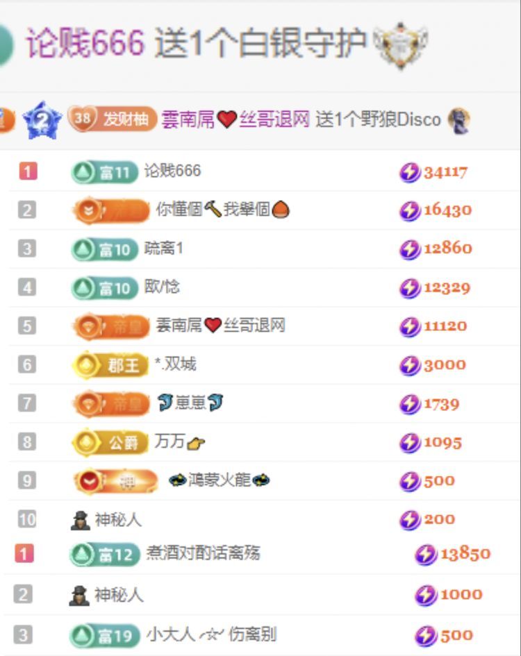 小白柚主播图片