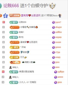i柚柚～新人求投喂的图片