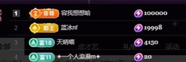 Lily喵主播照片