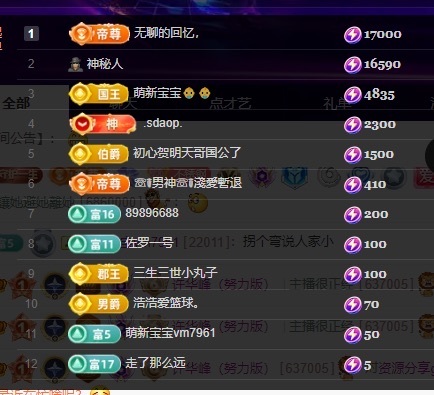 许华峰（家父住院休）主播图片