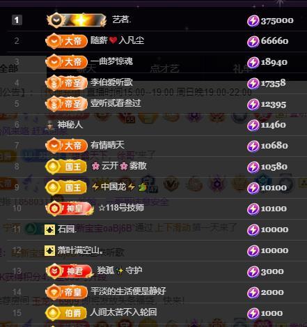 苏静好有事今晚6点播主播图片