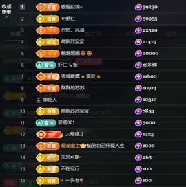 苏苏，越来越好主播照片
