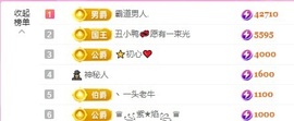 金牌代理❤玲儿❤的图片