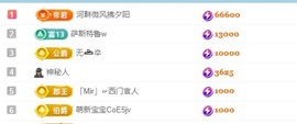 175的余⛓️的图片