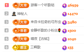 北北💋一个唱歌哒的主播照片