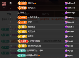晚秋《运气爆棚版》的图片