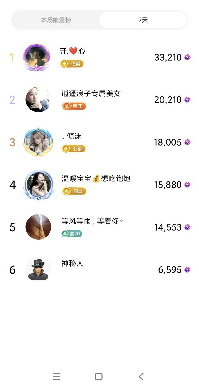 温暖宝宝明天见的主播照片