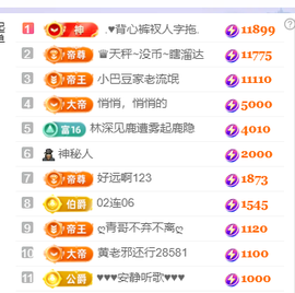 ♚~小巴豆~贪财好色主播照片