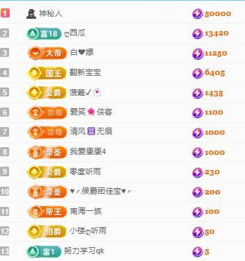 代理心雨十月十全十美主播图片