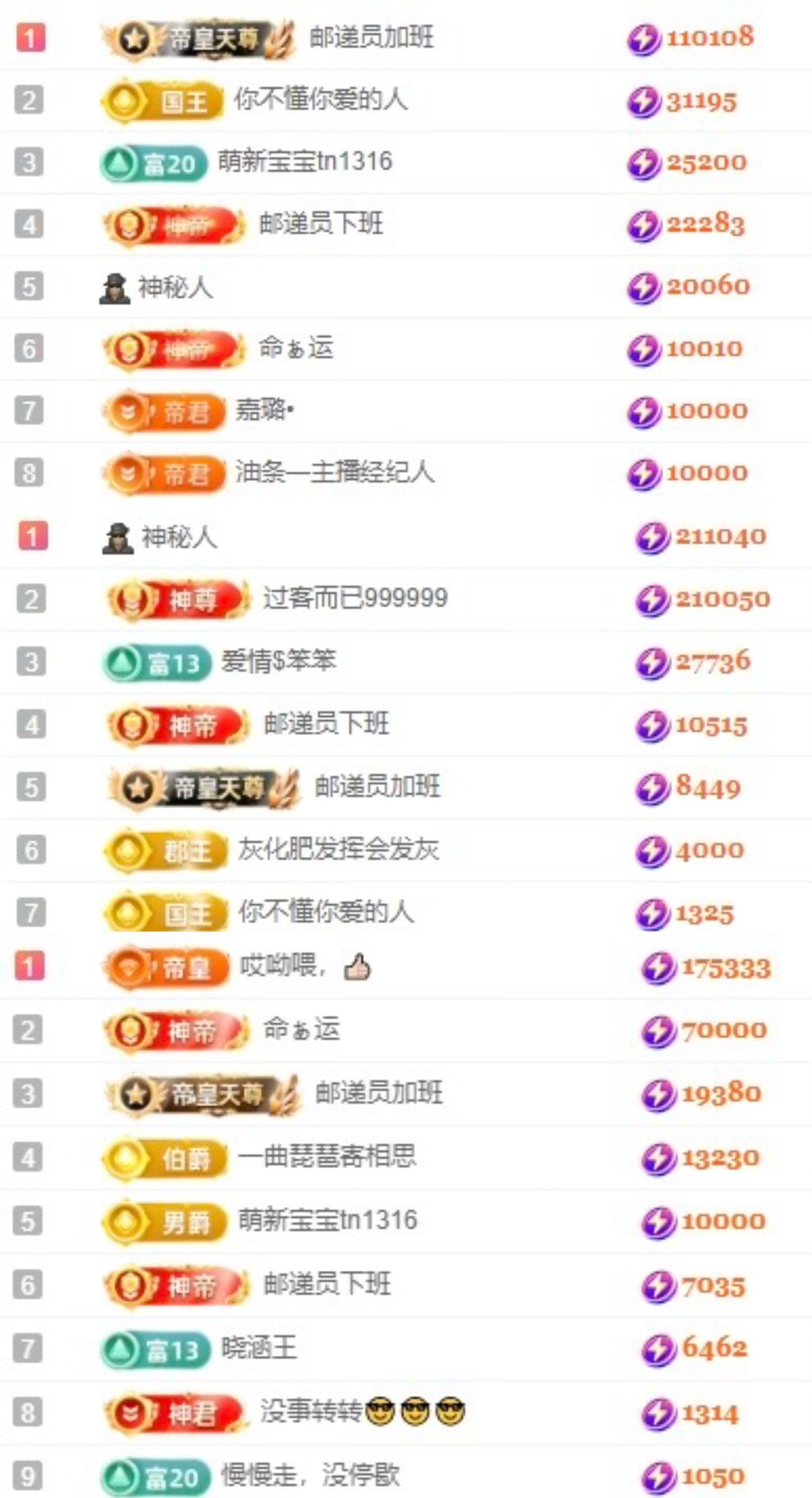洋子～求逐光票主播圖片